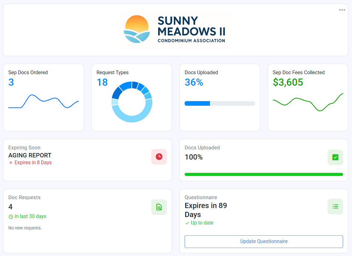 dashboard1